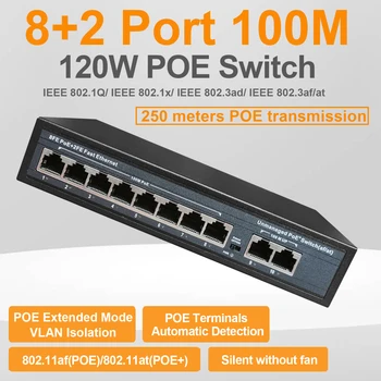 100Mbps POENetwork Ethernet Switch Hub Onbeheerde 120W 8 POE +2 RJ45-Poorten 802.3 Af/op voor Wifi-Router/IP Camera/ Draadloos AP