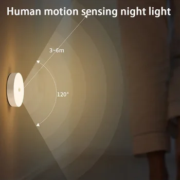 LED Motion Sensor Licht Draadloze Menselijk Lichaam Sensing Nacht Licht Voor de Slaapkamer, Woonkamer aan de Muur Gang Trap Decoratie van het Huis