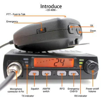 Mini Mobie CB-40M Radio 25.615-30.105 MHz 10M Amateur 8W AM/FM Burger Band Smart Transceiver Amateur Compact AM/FM