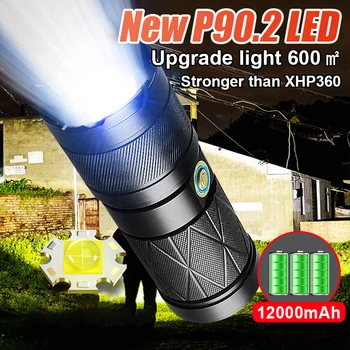 Nieuwe LED Opgeladen Zaklamp een Krachtige Zaklamp met USB-Zoom Tactisch flitslicht Long Shot Lantaarn 12000mAh Fakkel
